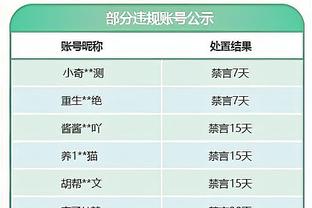 欧冠战火重燃？我团将士顺利抵达德国✈️